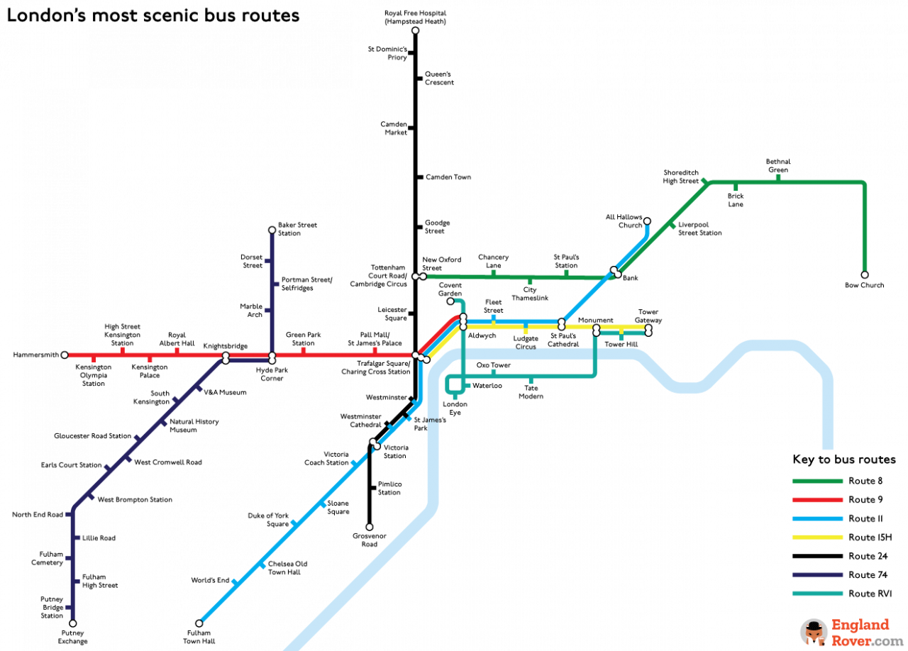 Exploring the sights of London by bus  englandrover.com