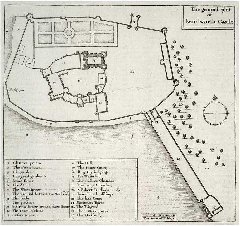 Wenceslaus Hollar's 1649 plan of Kenilworth Castle.