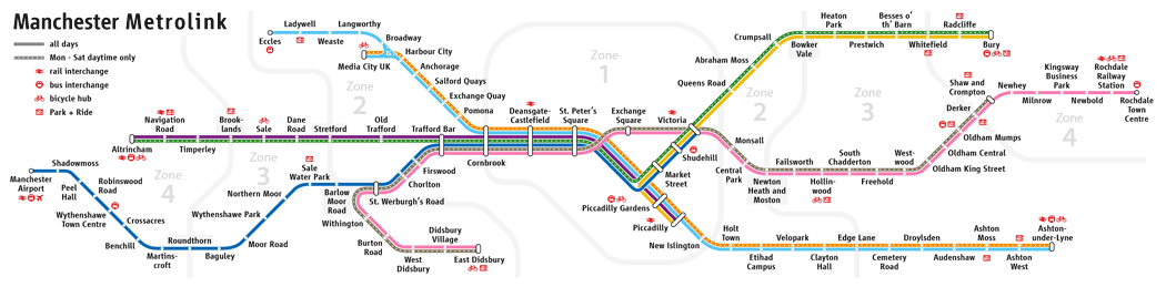 Manchester Metrolink Tram Network Map 2020 